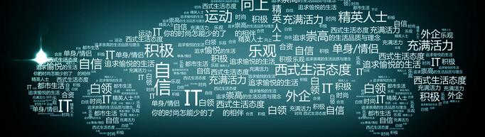 网站建设之企业网站首页如何布局