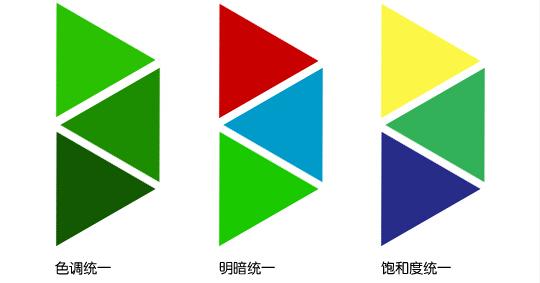 企业网站页面首屏高度是多少合适