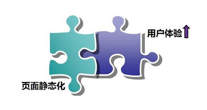网站开发过程中的注意事项