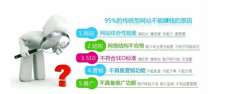 什么样的营销型网站更符合用户的需求?