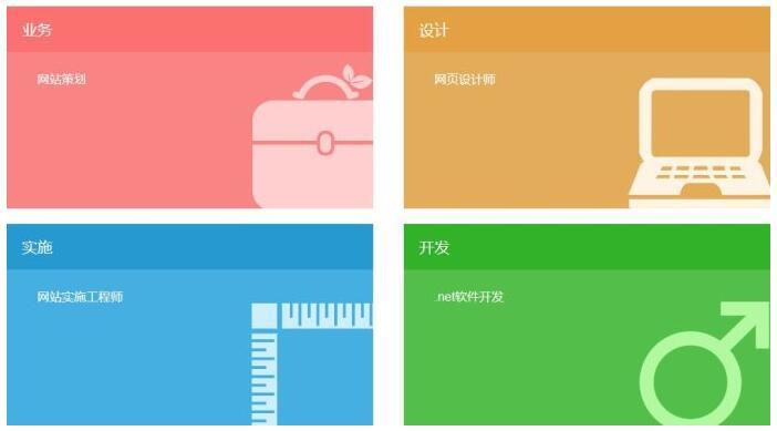 网站建设中网站前端制作到底是做什么的？